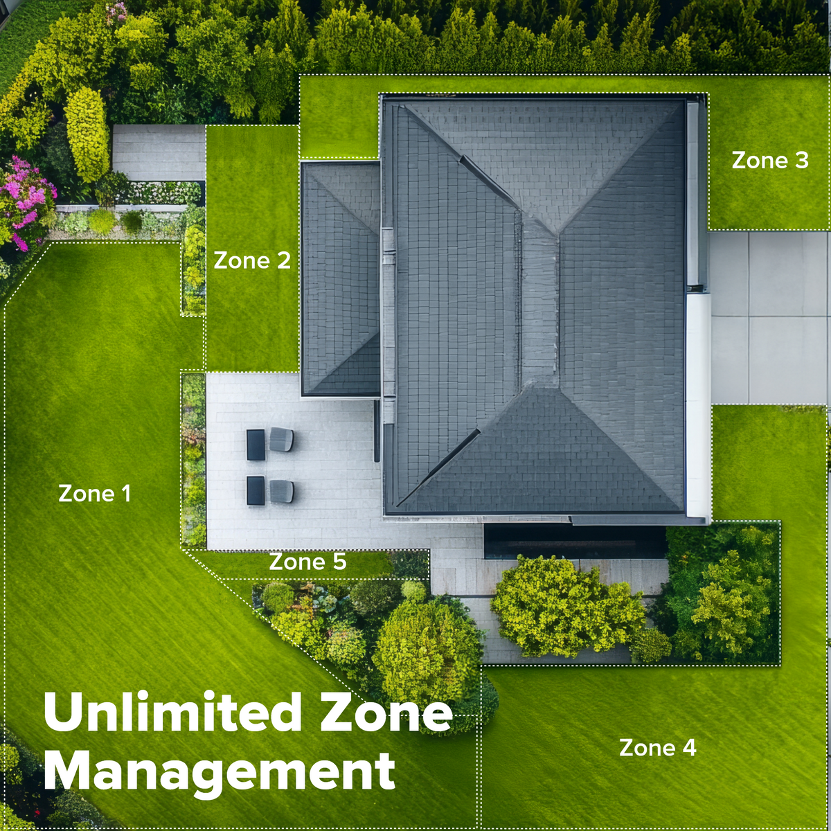 AiMowbot 6 – RTKVision™ 600 m²