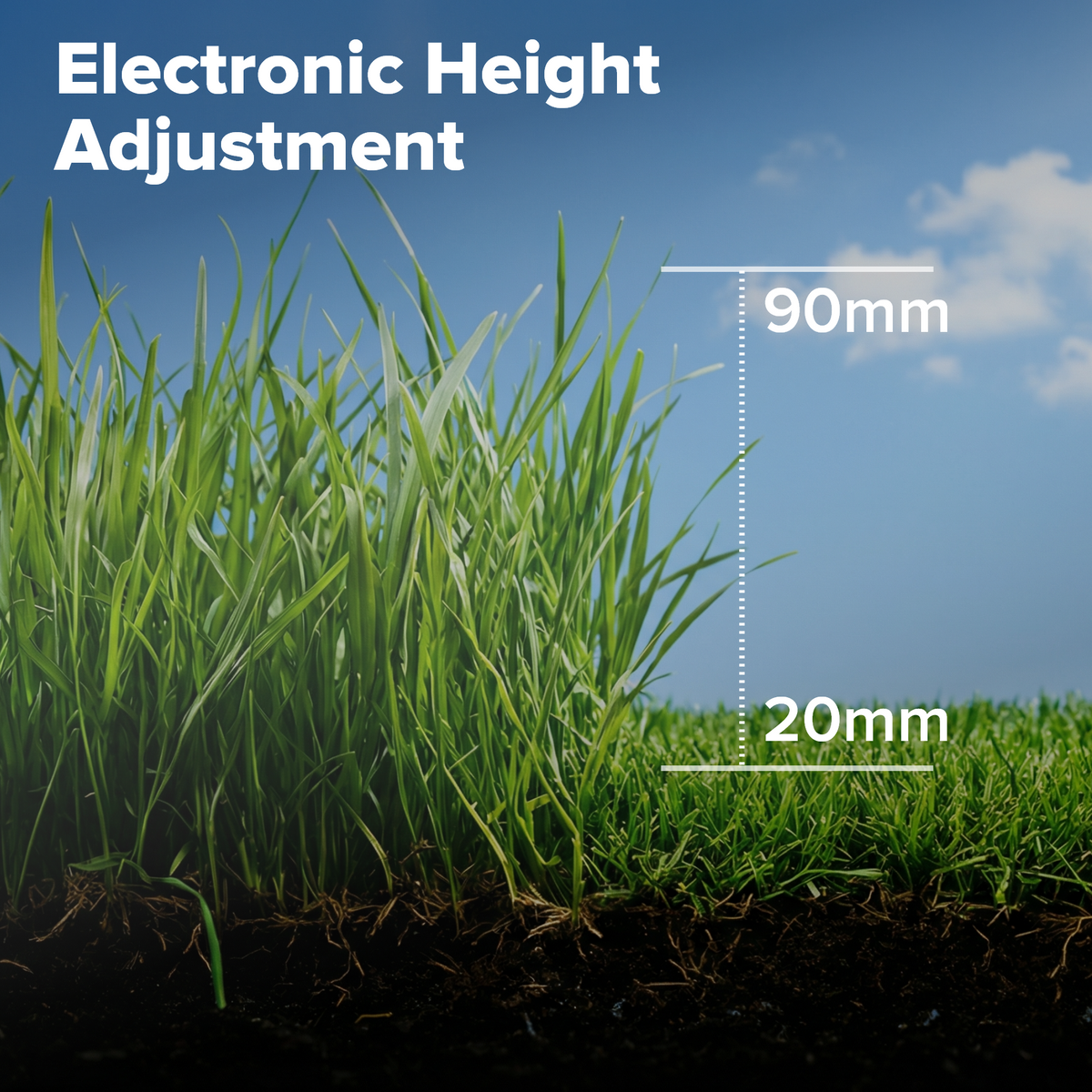 AiMowbot 6 – RTKVision™ 600 m²