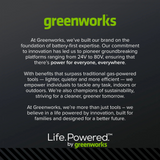 AiMowbot 6 – RTKVision™ 600 m²