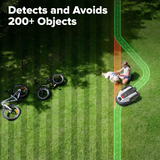 AiMowbot 6 – RTKVision™ 600 m²